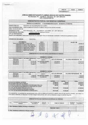 PRESTAÇÃO DE CONTAS - 2º QUADRIMESTRE 2019