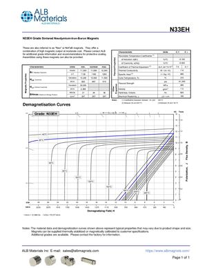 N33EH Grade Neodymium Magnets Data