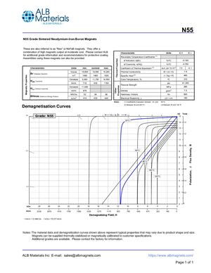 N55 Grade Neodymium Magnets Data