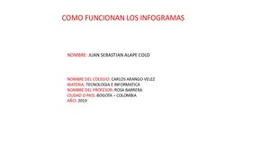 Como Hacer Un Infograma