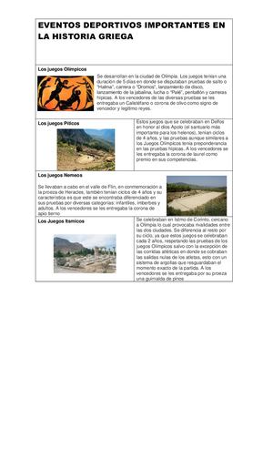 Eventos Deportivos Importantes En La Historia Griega (1)