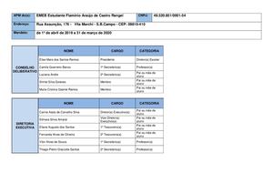 QUADRO DE MEMBROS DA APM 2019