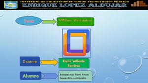 Trabajo De Vmware Workstation