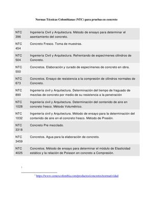 Normas Técnicas Colombianas