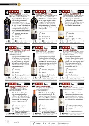 18 19 Vince Magazin 2019 10 Ujdonság