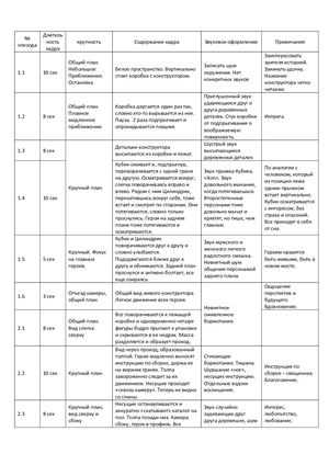 Режиссерский сценарий