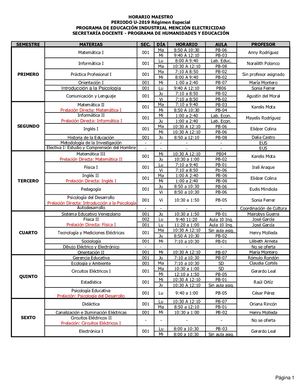 HORARIO  MAESTRO  EDUCACION INDUSTRIAL MENCIÓN ELECTRICIDAD PERIODO U 2019