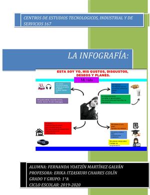 Trabajo Infografia