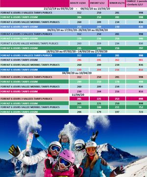 Tarifs Forfaits Meribel 2019 2020