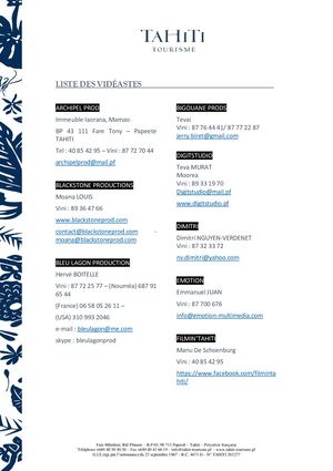 List of Local videographers