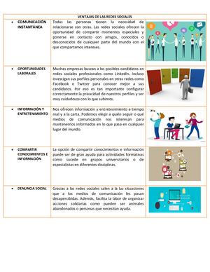 Ventajas De Las Redes Sociales Convertido