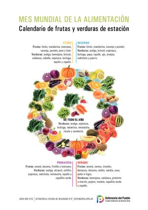 Calendario de frutas y verduras de estación
