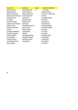 Mateo Alvarado Y Bedolla 701 (3)