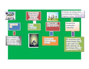 Linea De Tiempo Gisse