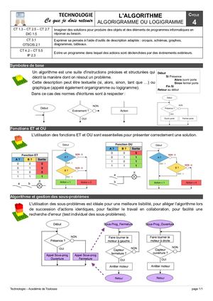 Dic15 4 Otscis21 Ip23 Algorithme