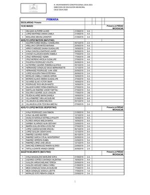 Lista De Nuevos Becados