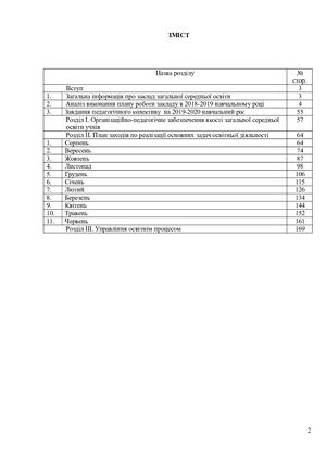 Розділ Вступ Аналіз  роботи 18 19