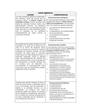 Crisis Ambiental