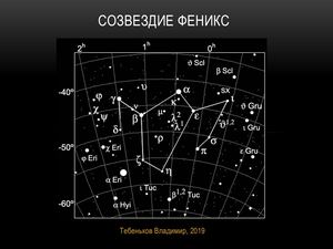 Созвездие феникс