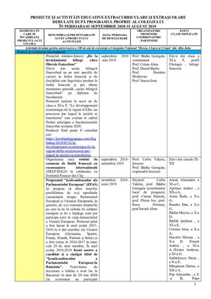 Proiecte si activitati educative:  2018-2019