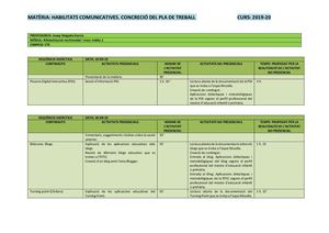 Guía De Treball Habilitats Comunicatives