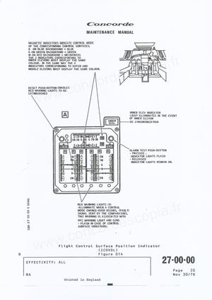 Documentation Icovol Concorde
