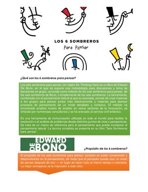 Los 6 Sombreros Para Pensar