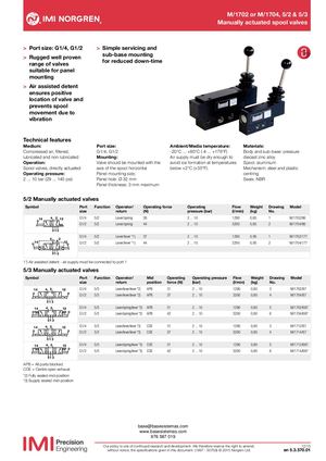 VALVULA MANUAL NORGREN M1702