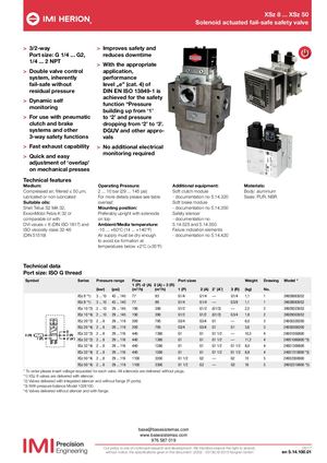 VALVULA SEGURIDAD HERION XSZ 20