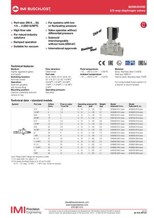 SERVOVALVULA BUSCHJOST 82590
