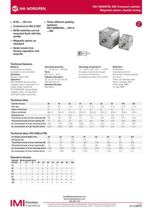CILINDRO NORGREN RA192000M