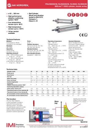 CILINDRO NORGREN RA8000