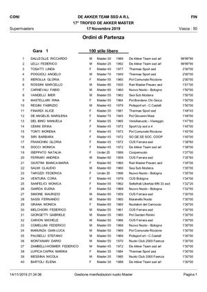 17° TROFEO DE AKKER
