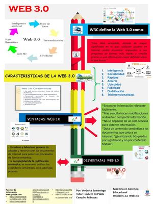 Infografia Sobre La Web 3 0