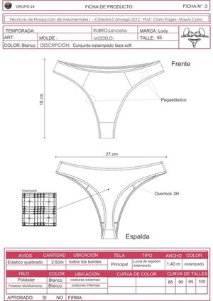 Tanga Colaless Lody