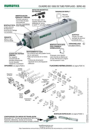 CILINDRO NUMATICS ISO 15552 AFNOR DIN SERIE 453