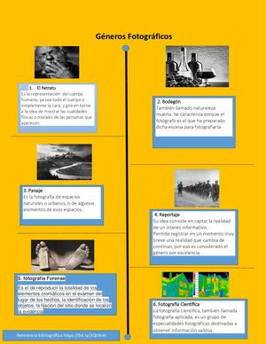 Géneros Fotográficos