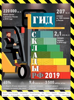 ГИД СКЛАДЫ РФ 2019
