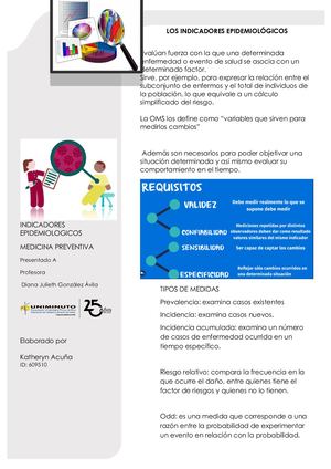 Indicadores Epidemiológicos