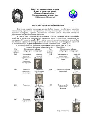 К 90-летию гидрофака