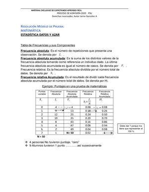 Estadística Descriptiva