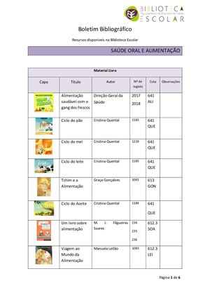 Boletim Bibliografico Saúde Oral E Alimentação