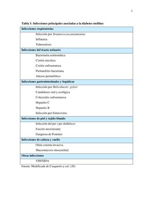 Tabla 1 Diabetespdf