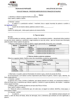 Processos de Formação de Palavras