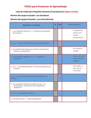 Lista De Cotejo Infografía Interactiva