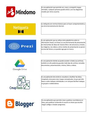 Libro Digital