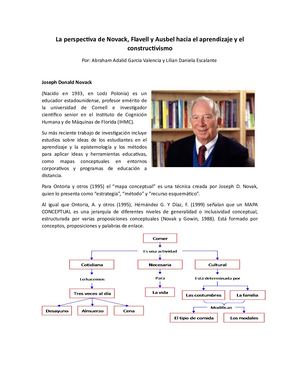 Constructivismo y sus autores