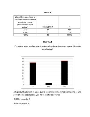 Tecnologia Barras 2