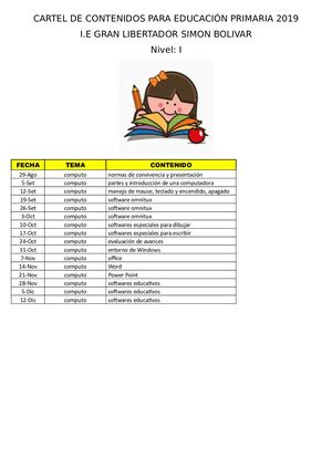 CARTEL DE CONTENIDOS PARA EDUCACIÓN PRIMARIA 2019