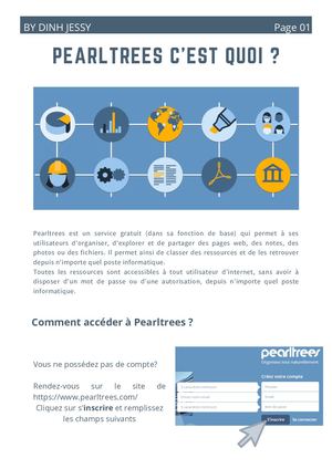 Tutoriel Pearltrees